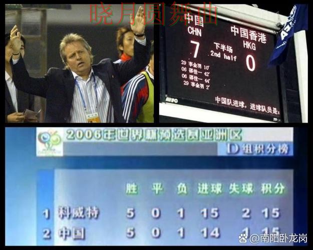 世界杯买球强强对话怎么分析更清楚