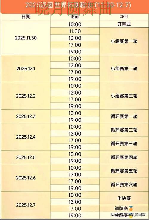 世界杯买球平台比赛直播数据应该怎么用，热门问题全解析