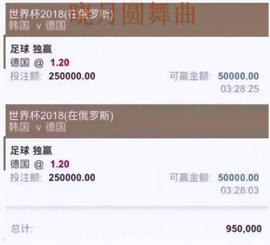 世界杯买球平台比赛直播数据应该怎么用，热门问题全解析