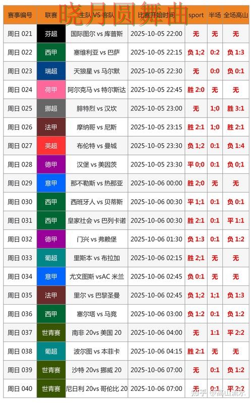 世界杯投注下载伤停信息对判断影响有多大完整教学