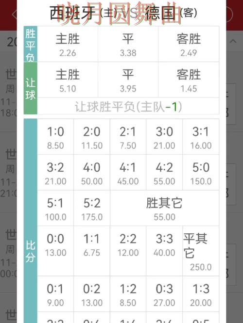 世界杯买球官网赔率变化怎么看更合理详细解析