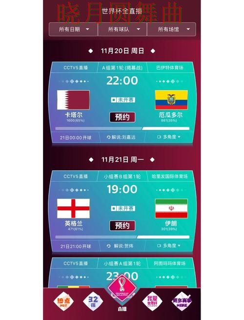 世界杯买球app核心功能怎么理解更高效