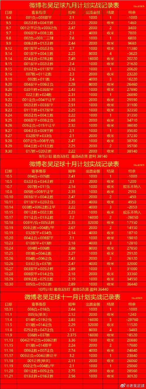 世界杯买球入口最新地址怎么获取技巧总结